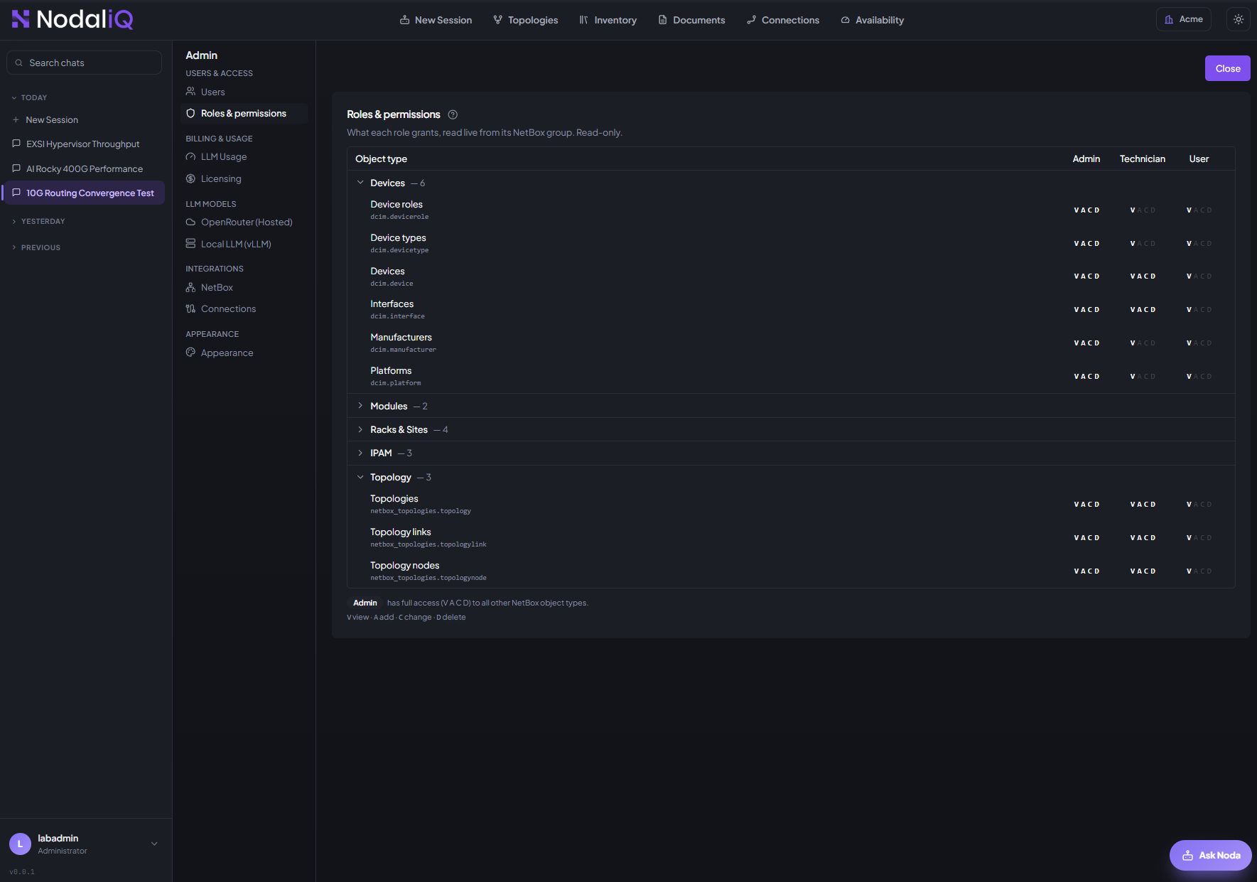NodaliQ Users & Access